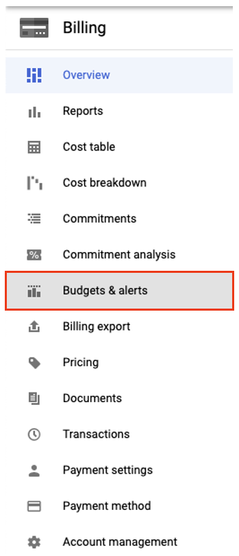 Select Budgets and Alerts from the billing menu